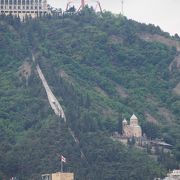 ムツミンダ山への交通手段