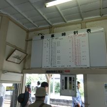 上総山田駅時刻表