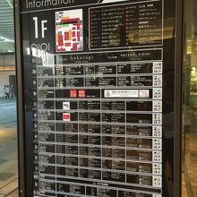 KITTEのテナント店舗