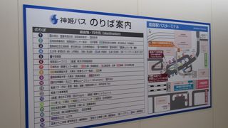 駅北口6～10番のバスはお城まで行く