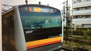 非常に便利な路線なのでそれは混みすぎており大変です