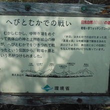 戦場ヶ原の名前の由来