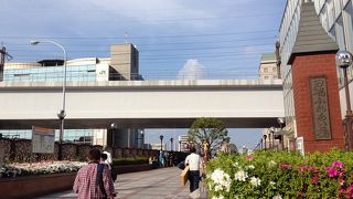 田端駅前の名物橋