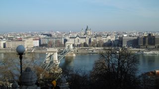 ブダペストのシンボルと言えば