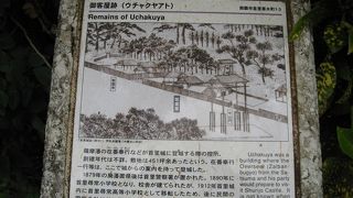 薩摩藩在番奉行の控え所