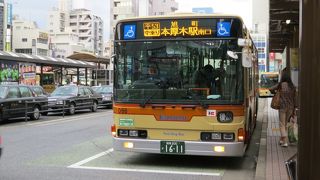 東海道線と小田急線の間