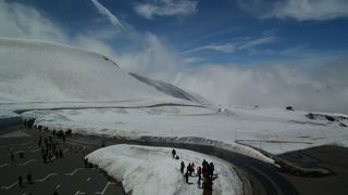 アルペンルートのハイライト