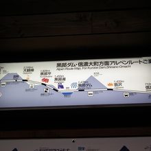 アルペンルート