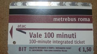 切符はキオスクで買っておくと便利