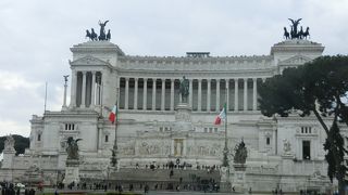 ローマのランドマーク