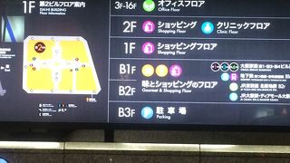 渋め飲み屋が多い