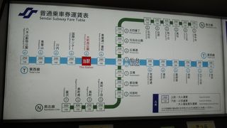 コンパクトで使いやすい