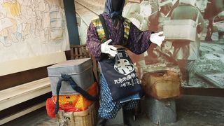 駅そばの、小さな三角形の市場