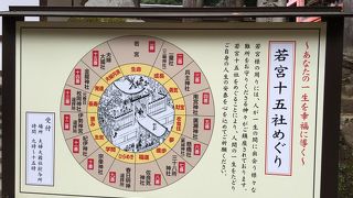 正しい知恵を授けてくれる神様