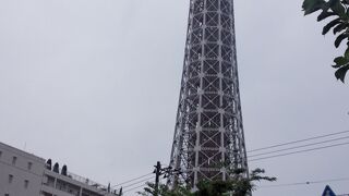 昭和の横浜のシンボルタワー