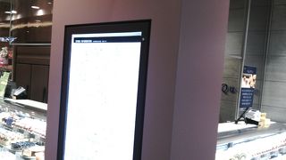 上野の駅ナカもずいぶん変わりました