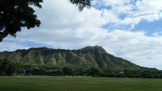 ダイアモンドヘッドを見るならここ