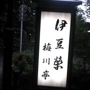 上野公園のウナギの店