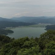 賤ヶ岳に登りました