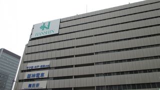 昔からの百貨店