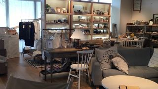 アクタス (大阪空港店)