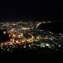 スマホではコレが限界。