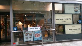 エレベーターはありません