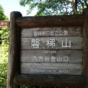 さすが日本１００名山の磐梯山。晴れた週末は、朝７時には満車になる。