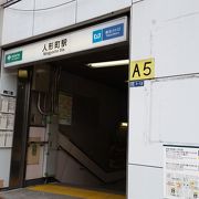 下町情緒溢れる町