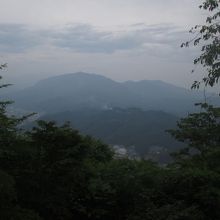 頂上からの眺め