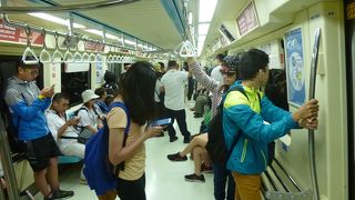150台湾ドルで一日乗車券を購入。コストパフォーマンスは最高です。
