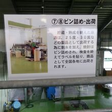 「??ビン詰め・出荷」工程です。