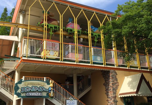 ナガシマスパーランド ピーターラビットスカイライナー クチコミ アクセス 営業時間 桑名 長島 フォートラベル ナガシマスパーランド ピーターラビットスカイライナー クチコミ アクセス 営業時間 桑名 長島 フォートラベル