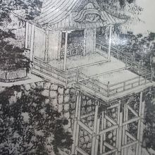 京都東山の舞台図