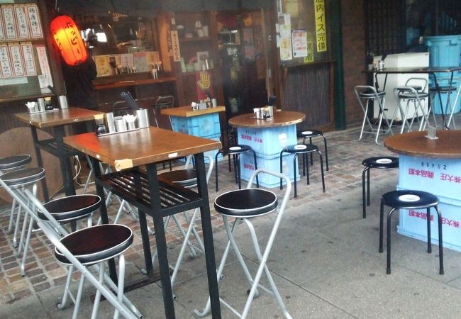 高架下にある呑み屋