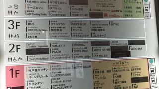 1階にある魚屋がお勧め！