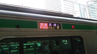 快速アーバン～かつては１時間に１本程度運転されていましたが、今で僅かしか運転されていません～