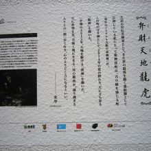 龍虎の絵の説明