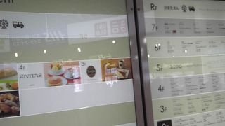 蒲田東急プラザ