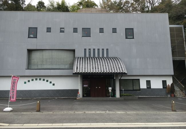 【閉館】上野歴史民俗資料館