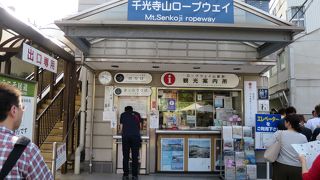 券売所だと思ったら