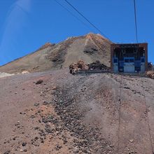 上の駅とテイデ山頂上が見えてきた。