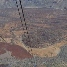上の駅からの眺めは素晴らしいですが、高山病になる人も。