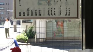 思いの他おいしかった