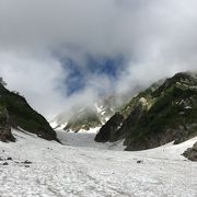 大雪渓で有名ですね。