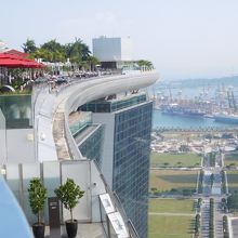 ホテル宿泊客専用のプールが見えます。