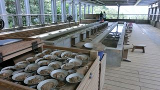 黄金館3階で砂金採り