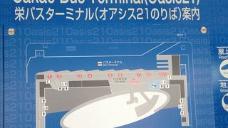 静かで乗車しやすいのは良いのですが・・・