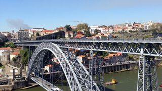 ２階まではゴンドラで行くのが便利です。