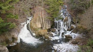 竜の頭のような滝